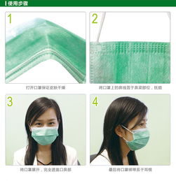 醫用與日用口罩選購指南 3M醫用口罩5個裝，10包一組的經濟之選